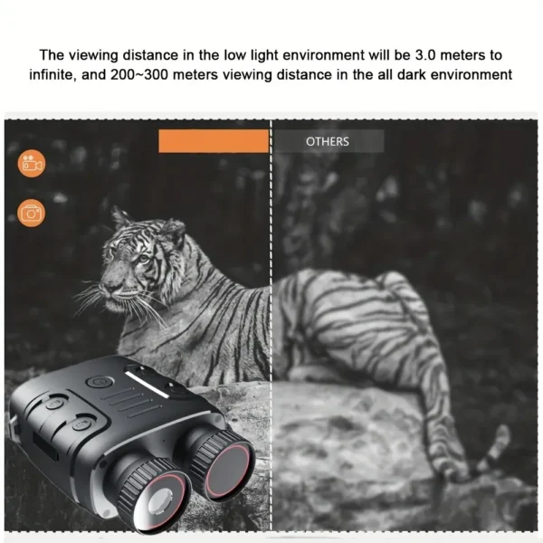 Infrared Binoculars